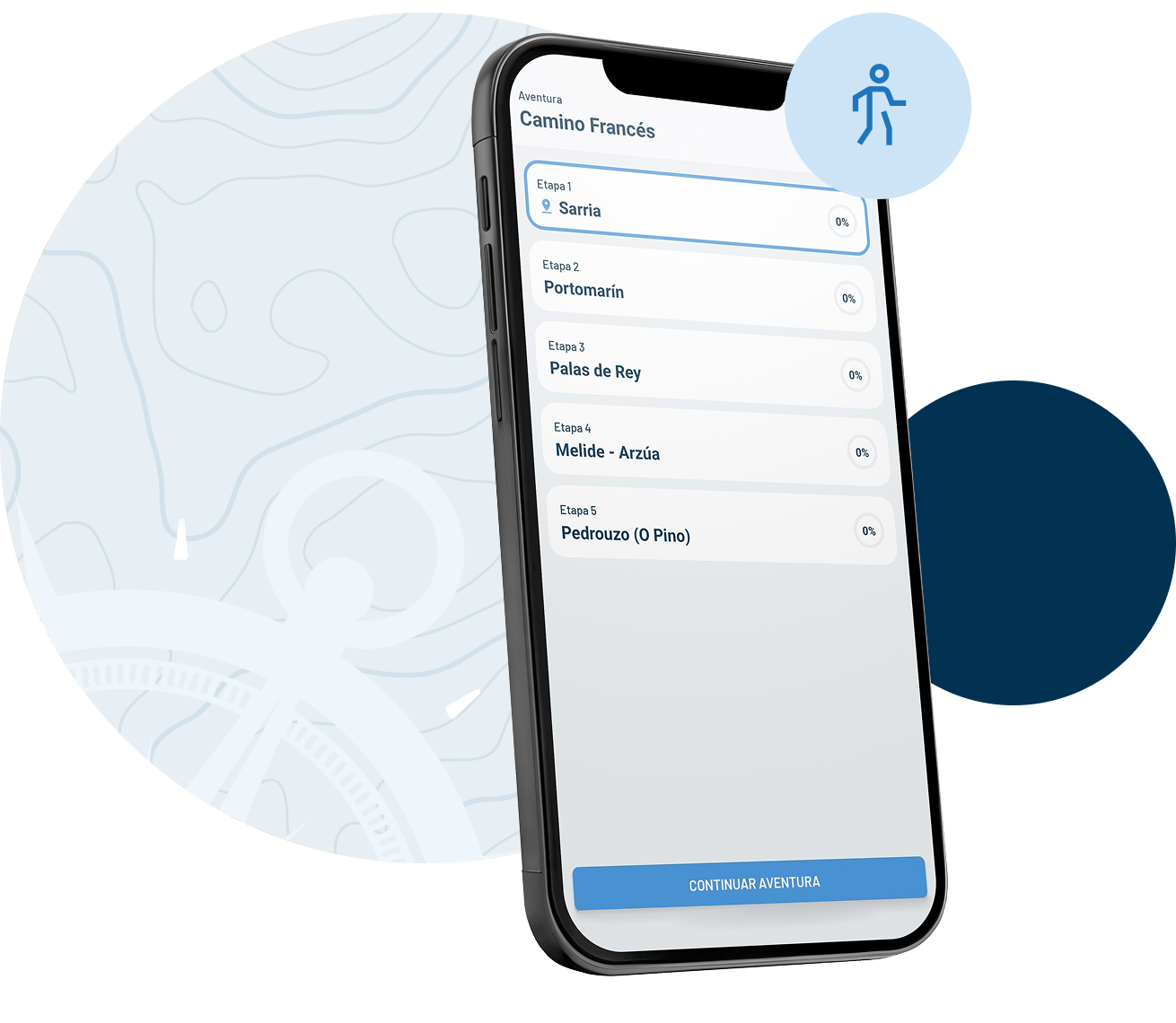 El Camino no es solo caminar